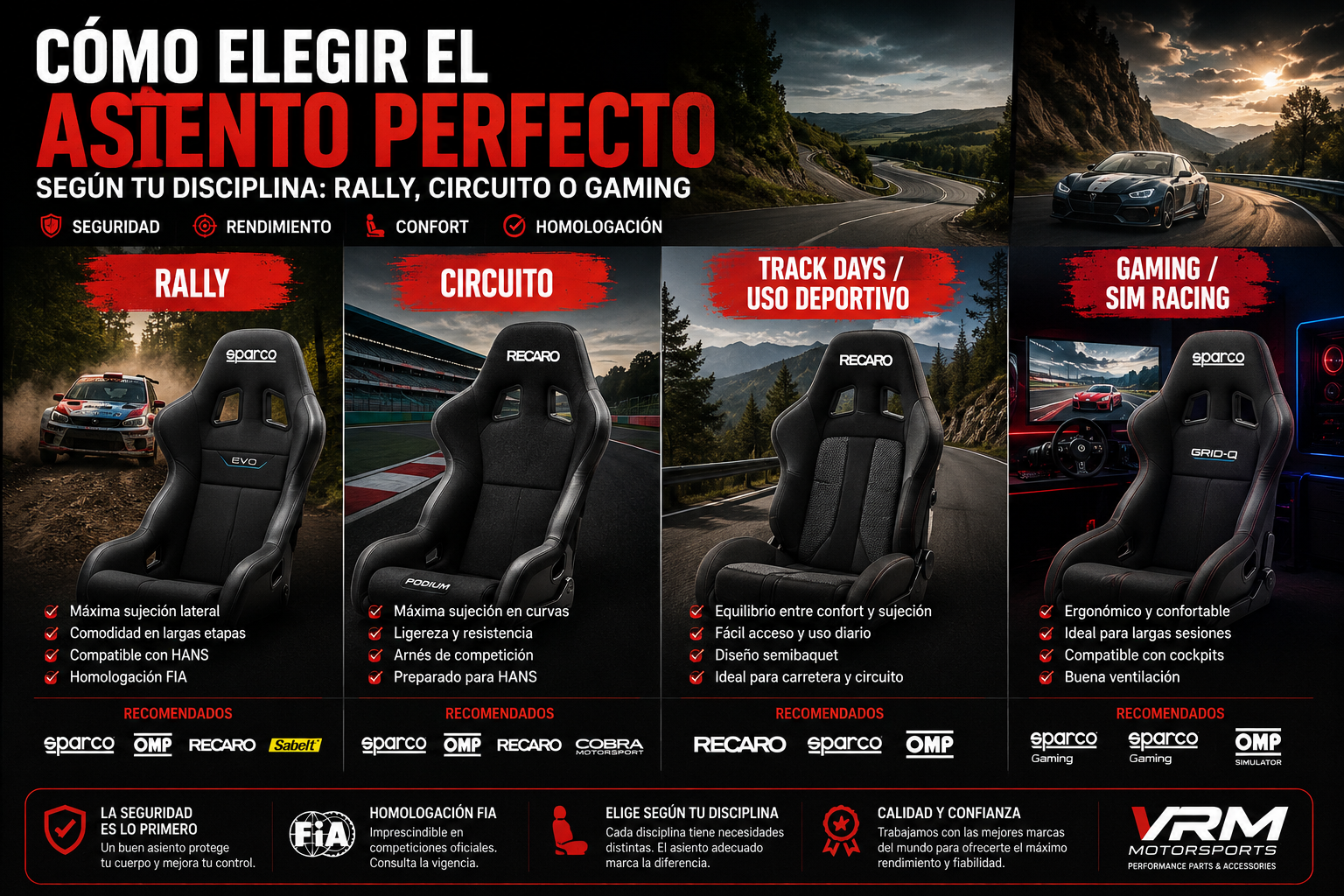 Cómo elegir el asiento perfecto según tu disciplina: rally, circuito o gaming