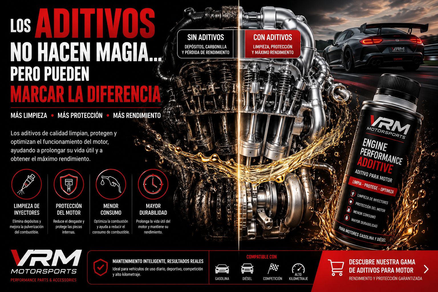 Aditivos para motor: qué son, cómo funcionan y qué beneficios aportan realmente