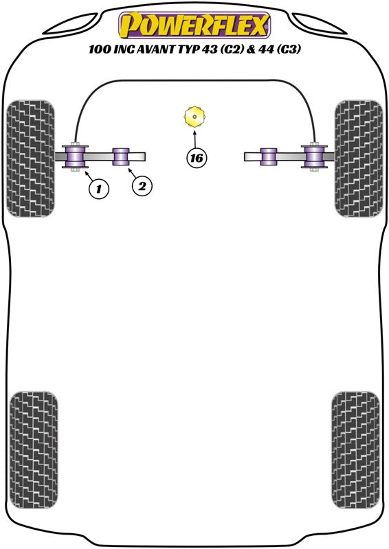 Delantero Track Brazo De Suspension Silentblock Interior Powerflex PFF3-402 VRM Motorsports imagen 2