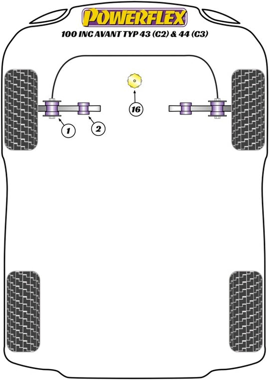 Delantero Track Brazo De Suspension Silentblock Interior Powerflex PFF3-402 VRM Motorsports imagen 2