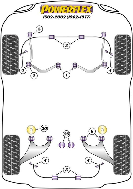 Delantero Brazo Inferior Silentblock Interior Powerflex PFF5-2001 VRM Motorsports imagen 2