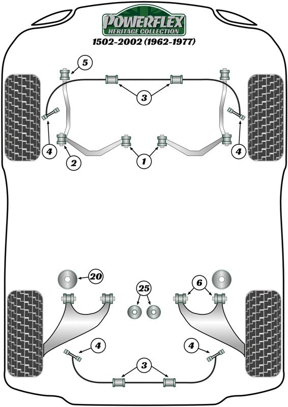 Trasero Beam Soporte Silentblock Inserts Powerflex PFR5-2020BLK VRM Motorsports imagen 4
