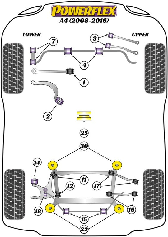 Trasero Subchasis Trasero Silentblock Insert Powerflex PFR3-733BLK VRM Motorsports imagen 2