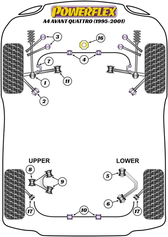 Trasero Barra Estabilizadora Silentblock 15Mm Powerflex PFR3-210-15BLK VRM Motorsports imagen 2