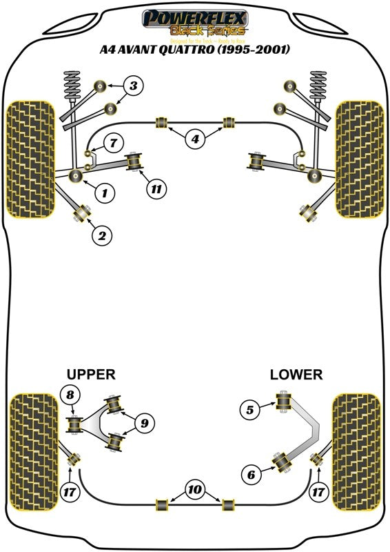 Trasero Barra Estabilizadora Silentblock 15Mm Powerflex PFR3-210-15BLK VRM Motorsports imagen 3