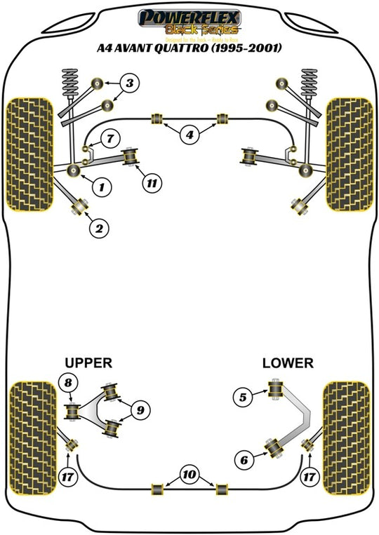 Trasero Barra Estabilizadora Silentblock 16Mm Powerflex PFR3-210-16BLK VRM Motorsports imagen 3