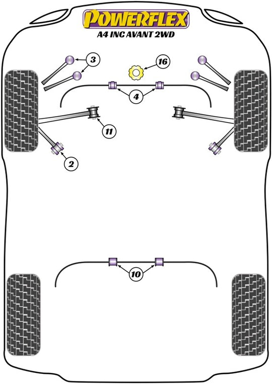 Trasero Barra Estabilizadora Silentblock 22Mm Powerflex PFR3-210-22 VRM Motorsports imagen 2