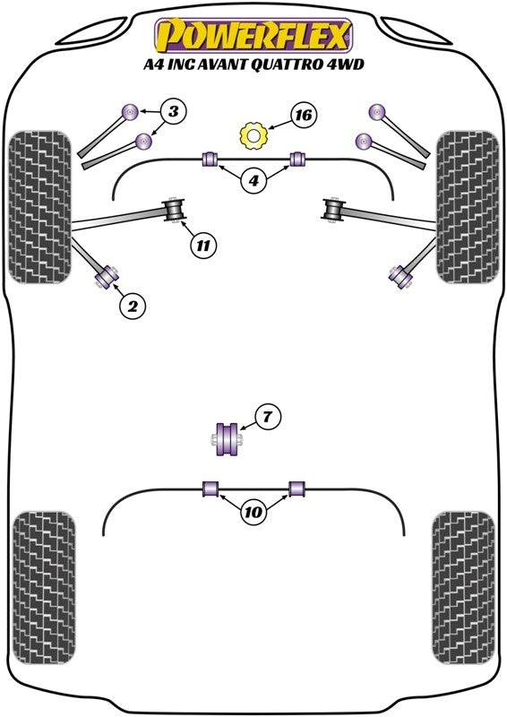 Trasero Diferencial Delantero Montaje Silentblock Powerflex PFR3-270 VRM Motorsports imagen 2
