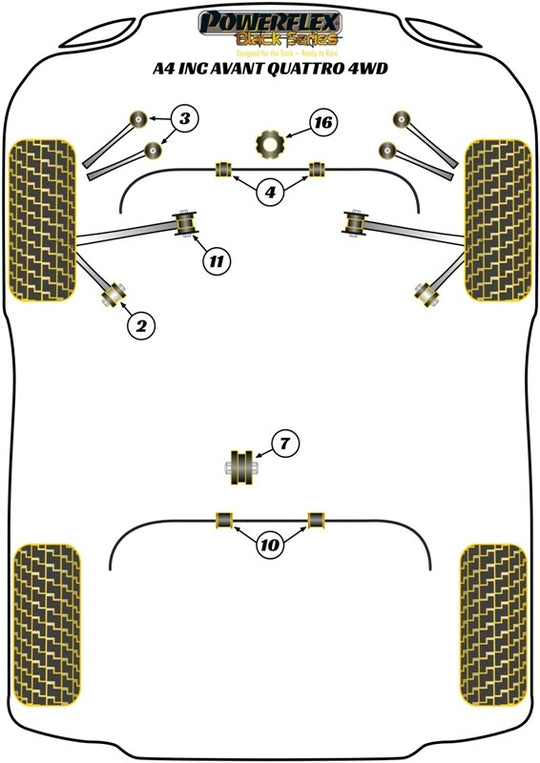 Trasero Diferencial Delantero Montaje Silentblock Powerflex PFR3-270 VRM Motorsports imagen 3