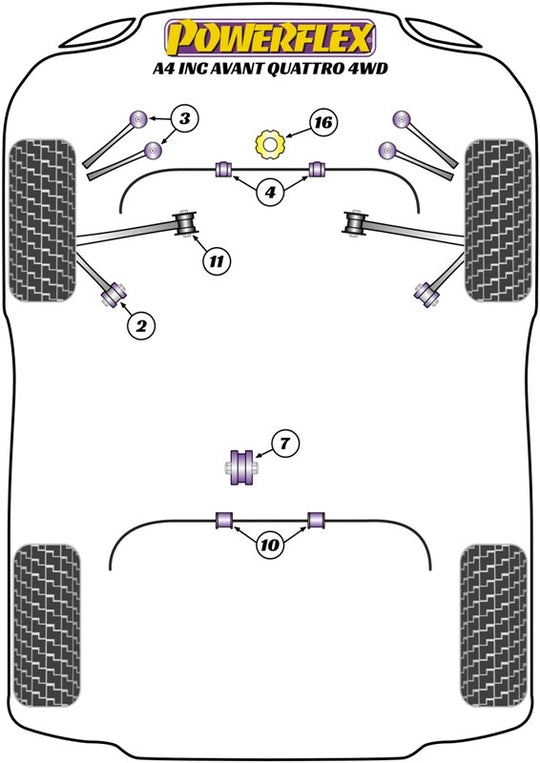 Trasero Diferencial Delantero Montaje Silentblock Powerflex PFR3-270BLK VRM Motorsports imagen 2