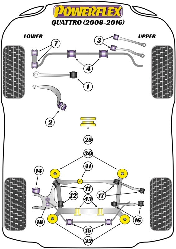 Trasero Diferencial Delantero Silentblock Insert Powerflex PFR3-741 VRM Motorsports imagen 4