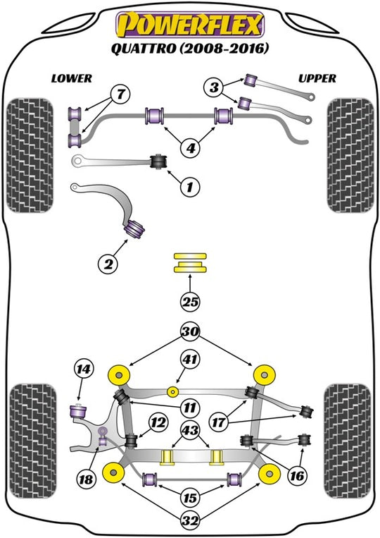 Trasero Diferencial Delantero Silentblock Insert Powerflex PFR3-741BLK VRM Motorsports imagen 2