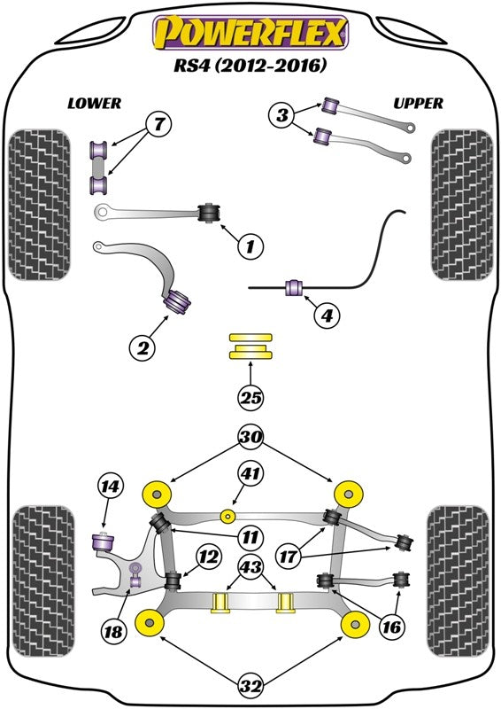 Trasero Subchasis Trasero Silentblock Insert Powerflex PFR3-737BLK VRM Motorsports imagen 2