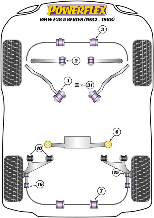 Delantero Inferior Brazo De Suspension A Subchasis Silentblock Powerflex PFF5-802 VRM Motorsports imagen 2