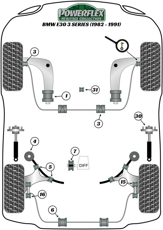 Trasero Barra Estabilizadora Montaje Silentblock 18Mm Powerflex PFR5-308-18 VRM Motorsports imagen 4