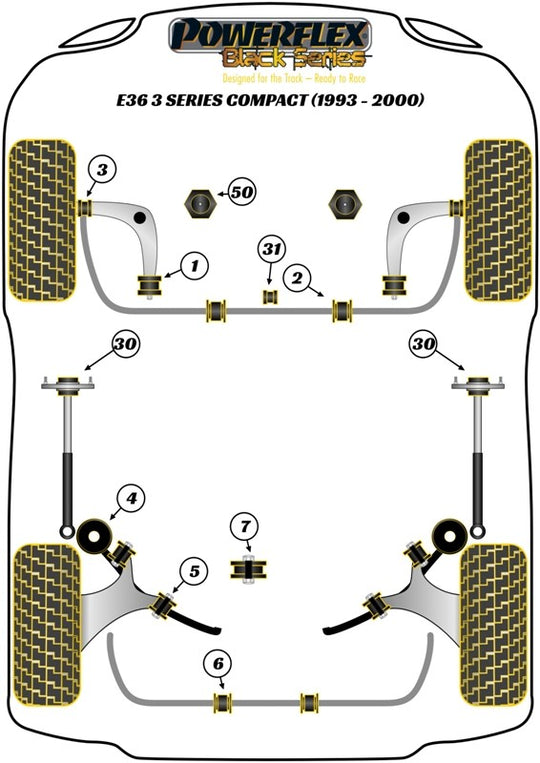 Delantero Barra Estabilizadora Montaje Silentblock 25Mm Powerflex PFF5-310-25BLK VRM Motorsports imagen 3