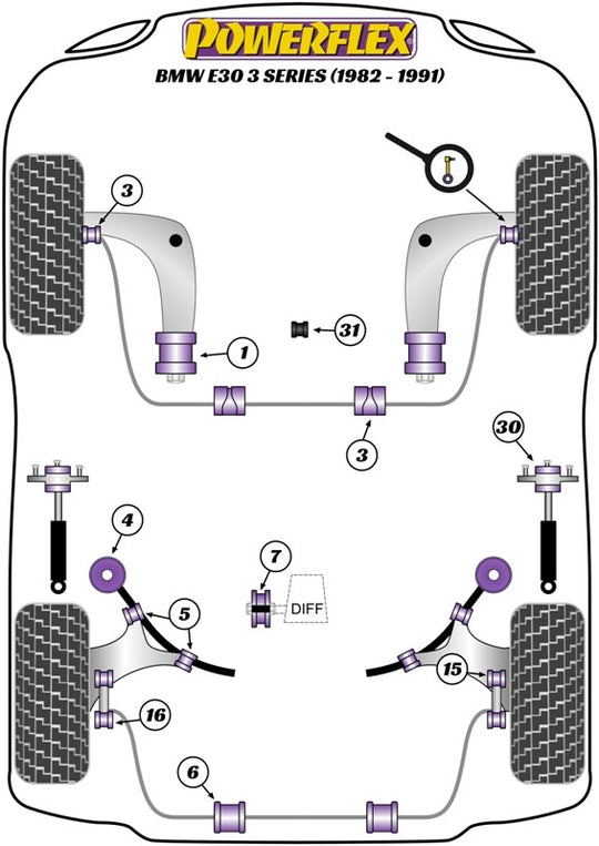 Delantero Barra Estabilizadora Silentblock 20Mm Powerflex PFF5-302-20 VRM Motorsports imagen 2
