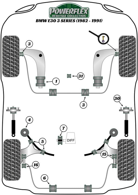 Delantero Inferior Triangulo Trasero Silentblock Caster Offset Powerflex PFF5-303BLK VRM Motorsports imagen 4
