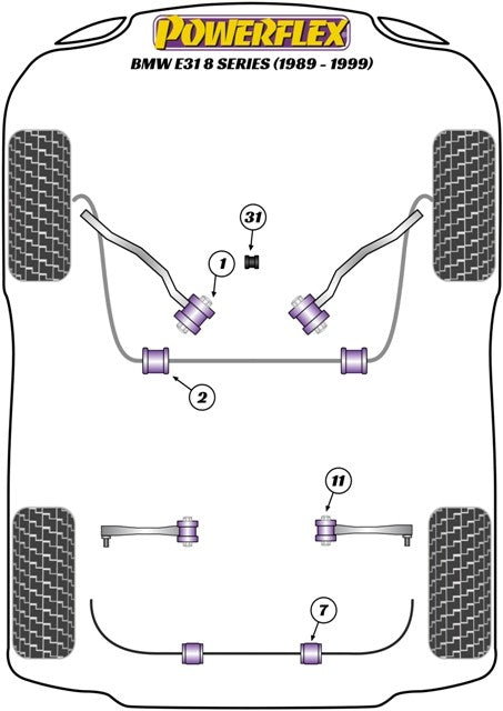 Delantero Brazo De Suspension A Chassis Silentblock Powerflex PFF5-902BLK VRM Motorsports imagen 2