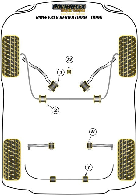 Delantero Brazo De Suspension A Chassis Silentblock Powerflex PFF5-902BLK VRM Motorsports imagen 3