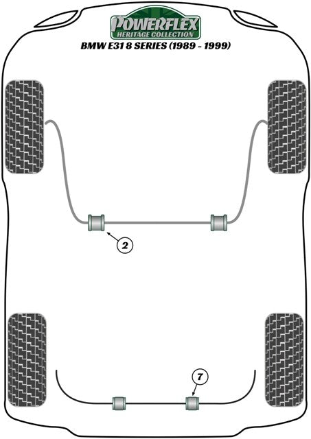 Delantero Brazo De Suspension A Chassis Silentblock Powerflex PFF5-902BLK VRM Motorsports imagen 4