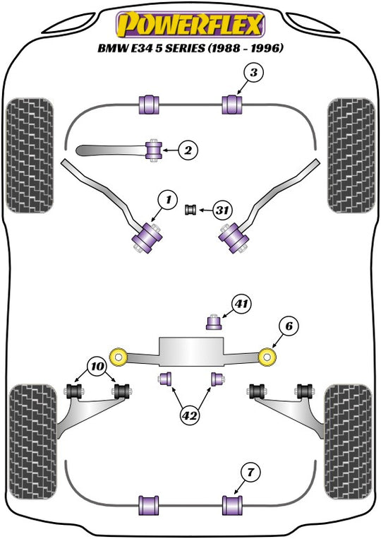 Delantero Inferior Brazo De Suspension Silentblock Interior Powerflex PFF5-602 VRM Motorsports imagen 2