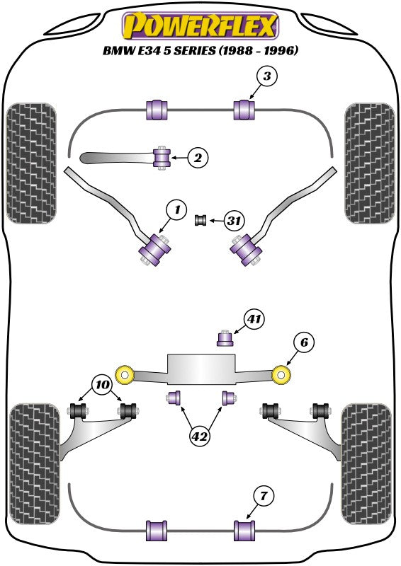 Delantero Inferior Brazo De Suspension Silentblock Interior Powerflex PFF5-602BLK VRM Motorsports imagen 2