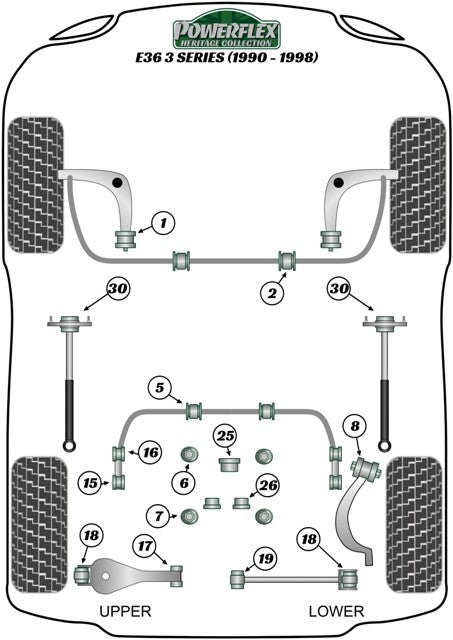 Trasero Roll Bar Montaje Silentblock 20Mm Powerflex PFR5-504-20 VRM Motorsports imagen 4