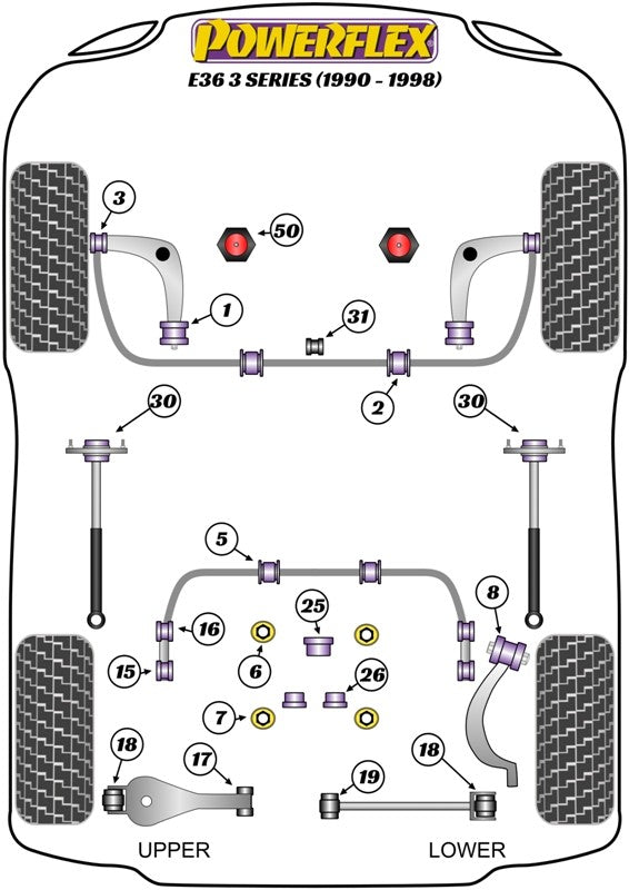 Trasero Diferencial Trasero Montaje Silentblock Powerflex PFR5-326BLK VRM Motorsports imagen 2