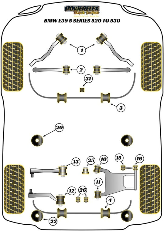 Trasero Brazo Superior Silentblock Interior Powerflex PFR5-712BLK VRM Motorsports imagen 3