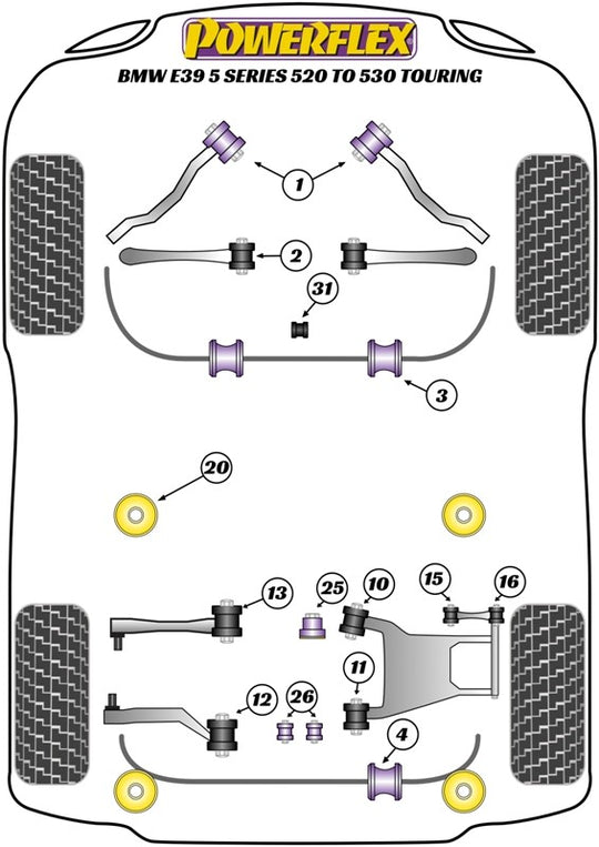 Trasero Subchasis Montaje Silentblock Powerflex PFR5-530 VRM Motorsports imagen 4