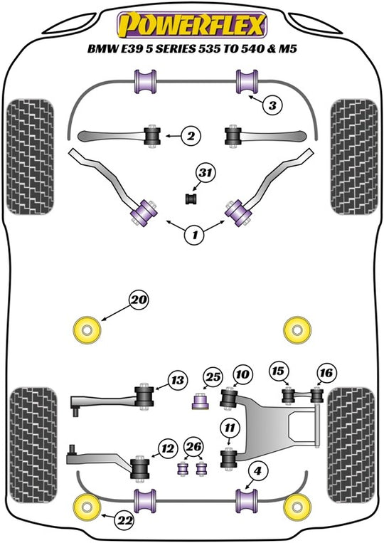 Delantero Inferior Tie Bar A Chassis Silentblock Powerflex PFF5-501 VRM Motorsports imagen 4