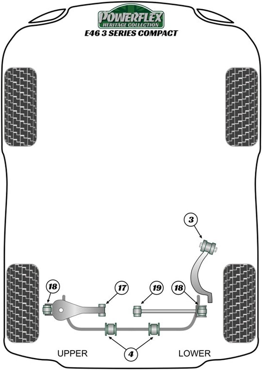 Delantero Triangulo Trasero Silentblock, Caster Offset Powerflex PFF5-5601G VRM Motorsports imagen 4