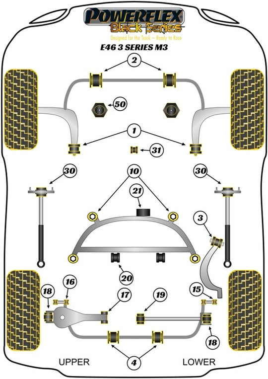 Delantero Triangulo Trasero Silentblock, Caster Offset Powerflex PFF5-5601GM3BLK VRM Motorsports imagen 3