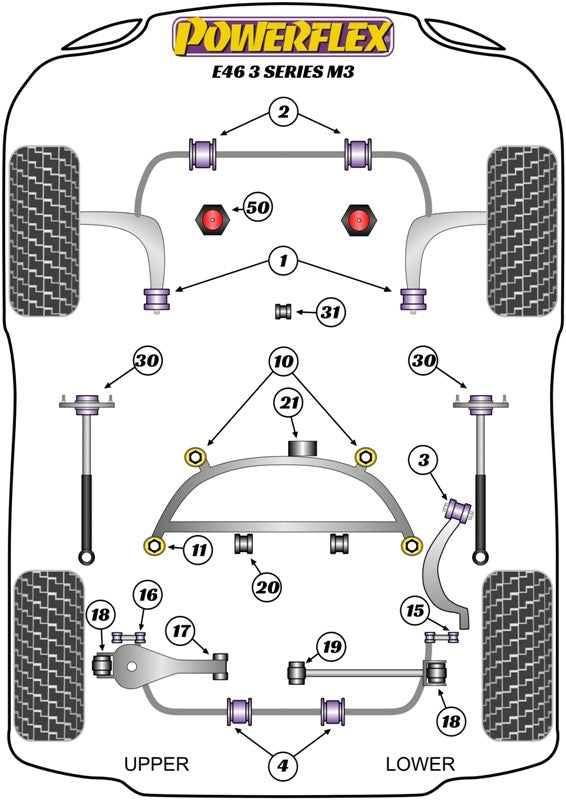 Trasero Diferencial Trasero Soporte Powerflex PFR5-4620BLK VRM Motorsports imagen 2