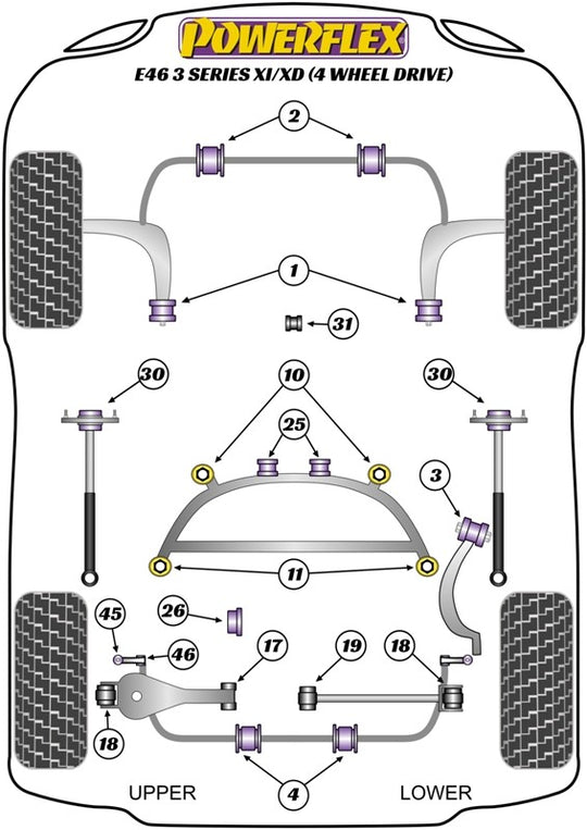 Delantero Triangulo Trasero Silentblock Powerflex PFF5-4601XIBLK VRM Motorsports imagen 2