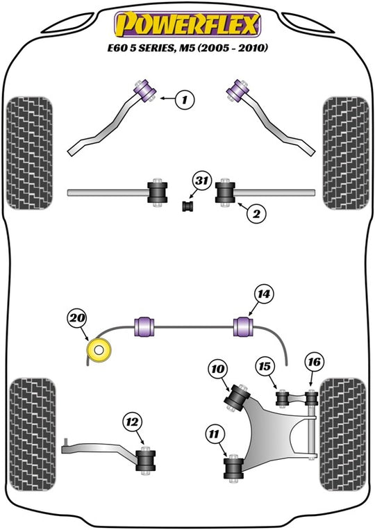Delantero Brazo Radial A Chassis Silentblock Powerflex PFF5-701 VRM Motorsports imagen 2