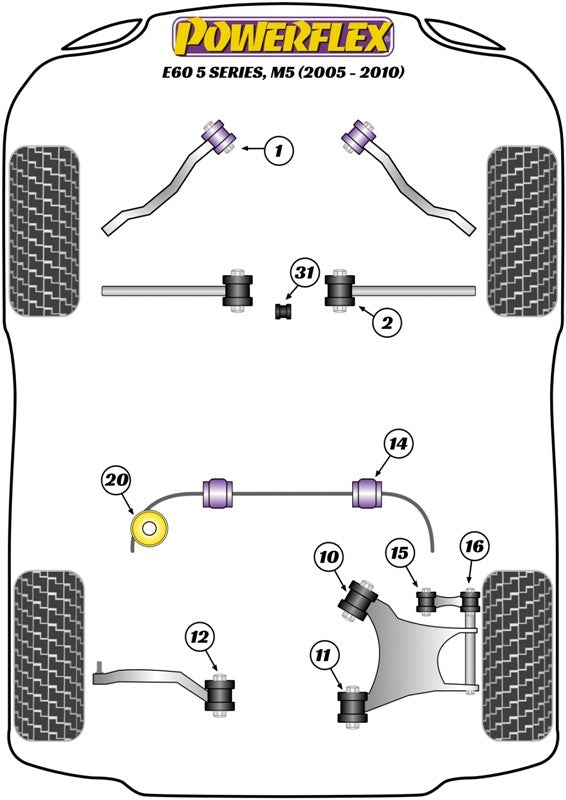 Trasero Brazo Inferior Delantero Silentblock Powerflex PFR5-710 VRM Motorsports imagen 2