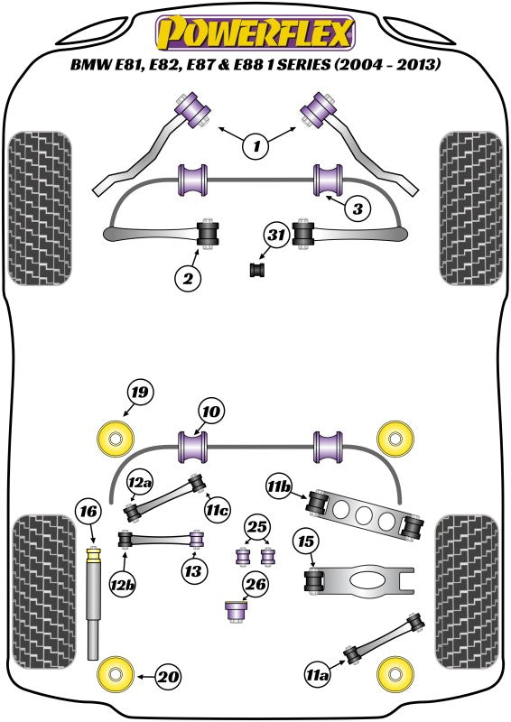 Trasero Inferior Lateral Arm A Chassis Silentblock Powerflex PFR5-415BLK VRM Motorsports imagen 2
