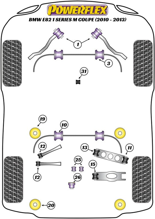 Trasero Barra Estabilizadora Silentblock 23.6Mm Powerflex PFR5-1210-23.6 VRM Motorsports imagen 2