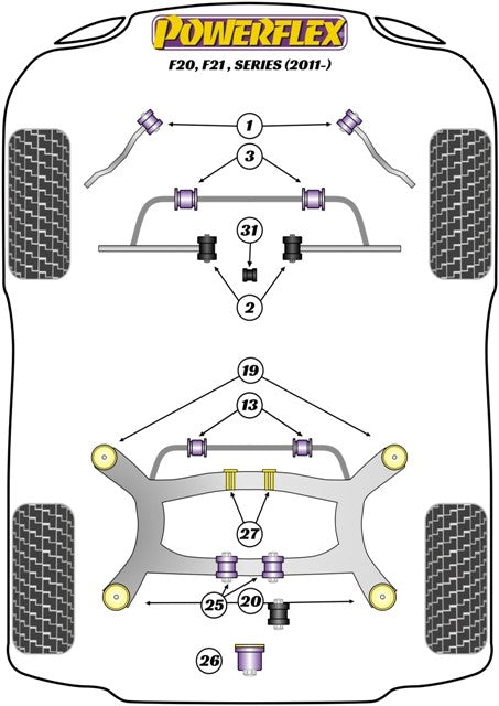 Delantero Barra Estabilizadora Silentblock 30Mm Powerflex PFF5-1903-30 VRM Motorsports imagen 2