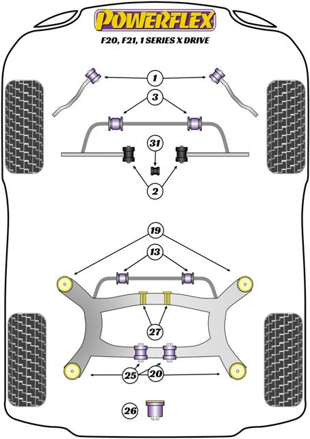 Trasero Barra Estabilizadora Silentblock 14Mm Powerflex PFR5-1913-14 VRM Motorsports imagen 2