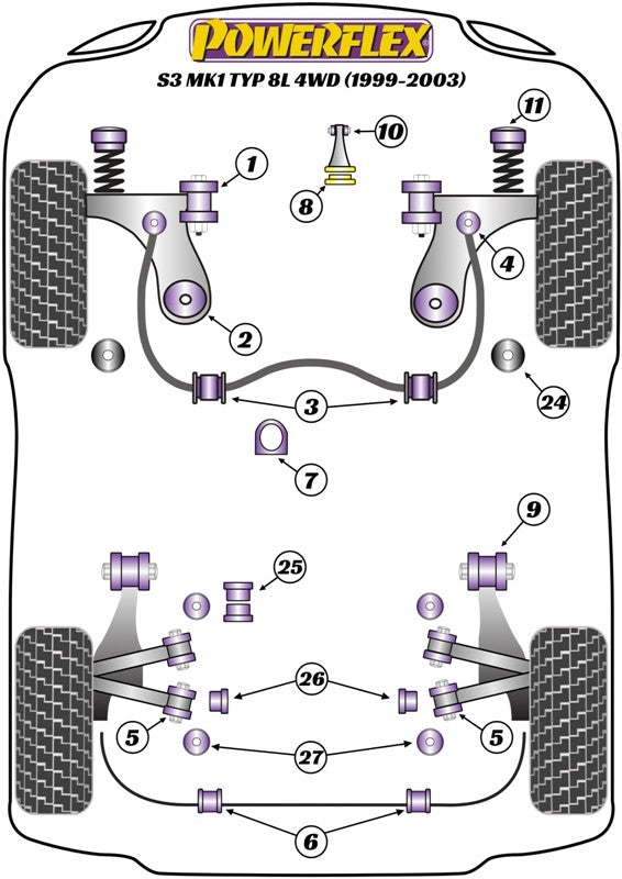 Delantero Barra Estabilizadora Montaje 20Mm Powerflex PFF3-503-20 VRM Motorsports imagen 2