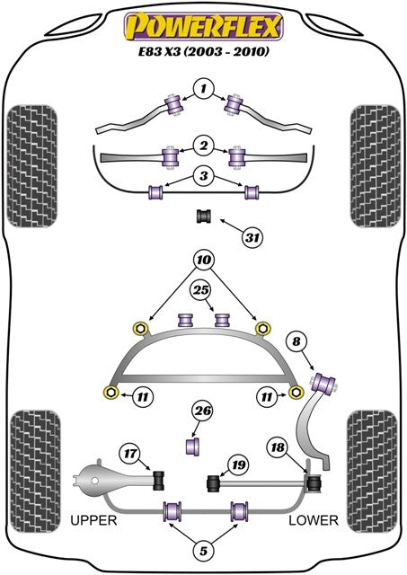 Trasero Barra Estabilizadora Silentblock 17.5Mm Powerflex PFR5-4609-17.5 VRM Motorsports imagen 2