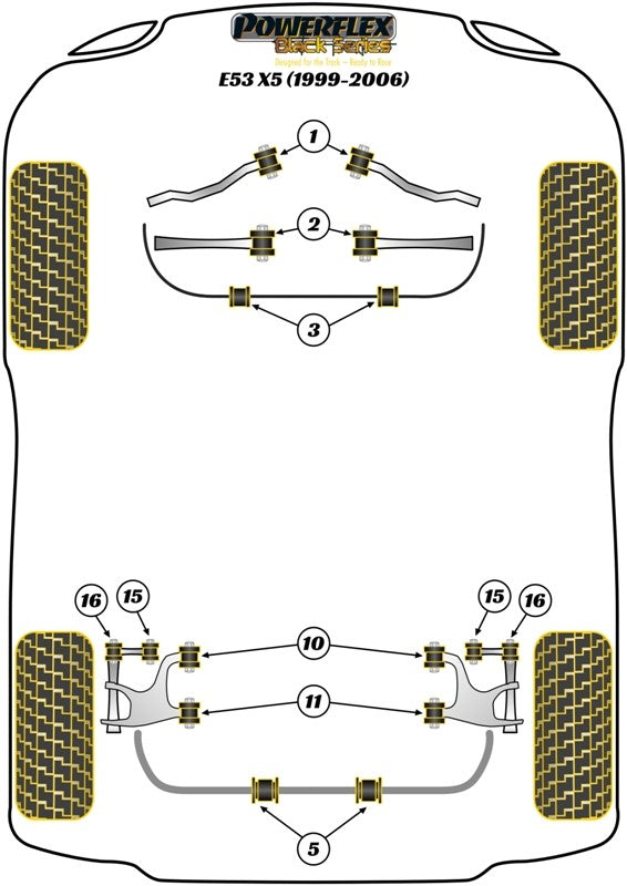 Trasero Barra Estabilizadora Silentblock 23.5Mm Powerflex PFR5-4609-23.5 VRM Motorsports imagen 3