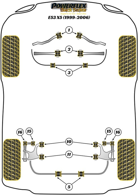 Trasero Barra Estabilizadora Silentblock 23.5Mm Powerflex PFR5-4609-23.5 VRM Motorsports imagen 3
