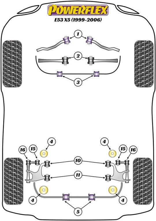 Delantero Barra Estabilizadora A Chassis 29Mm Powerflex PFF5-905-29BLK VRM Motorsports imagen 2