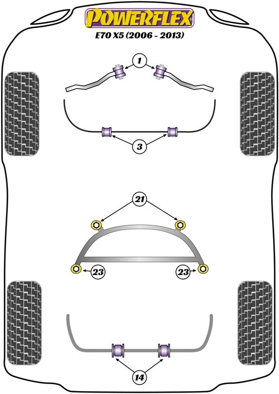 Trasero Subchasis Trasero Silentblock Insert Powerflex PFR5-1423 VRM Motorsports imagen 2