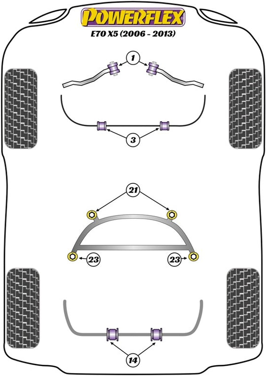 Trasero Barra Estabilizadora Montaje Silentblock Powerflex PFR5-1414BLK VRM Motorsports imagen 2