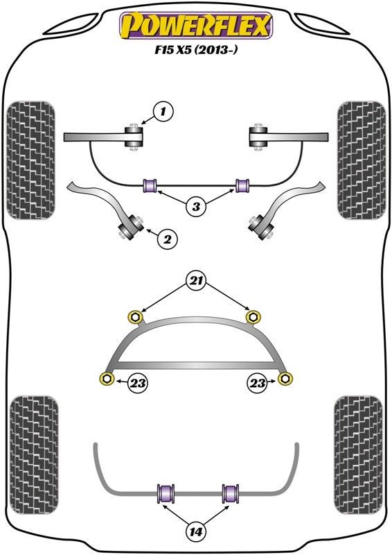 Delantero Brazo De Suspension A Chassis Silentblock Powerflex PFF5-2402BLK VRM Motorsports imagen 2